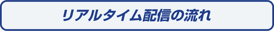 リアルタイム配信の流れ